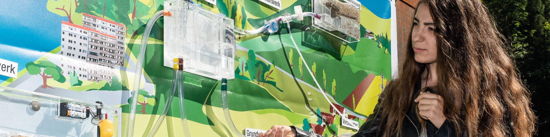 Modul Trinkwasser Zug